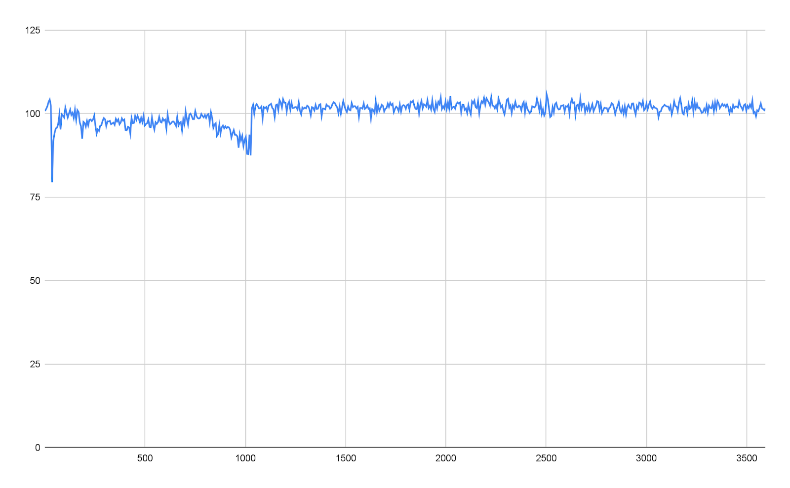 Arcfra ACOS 6.2   .png